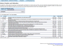 Tablet Screenshot of coastal-futures.databases.eucc-d.de